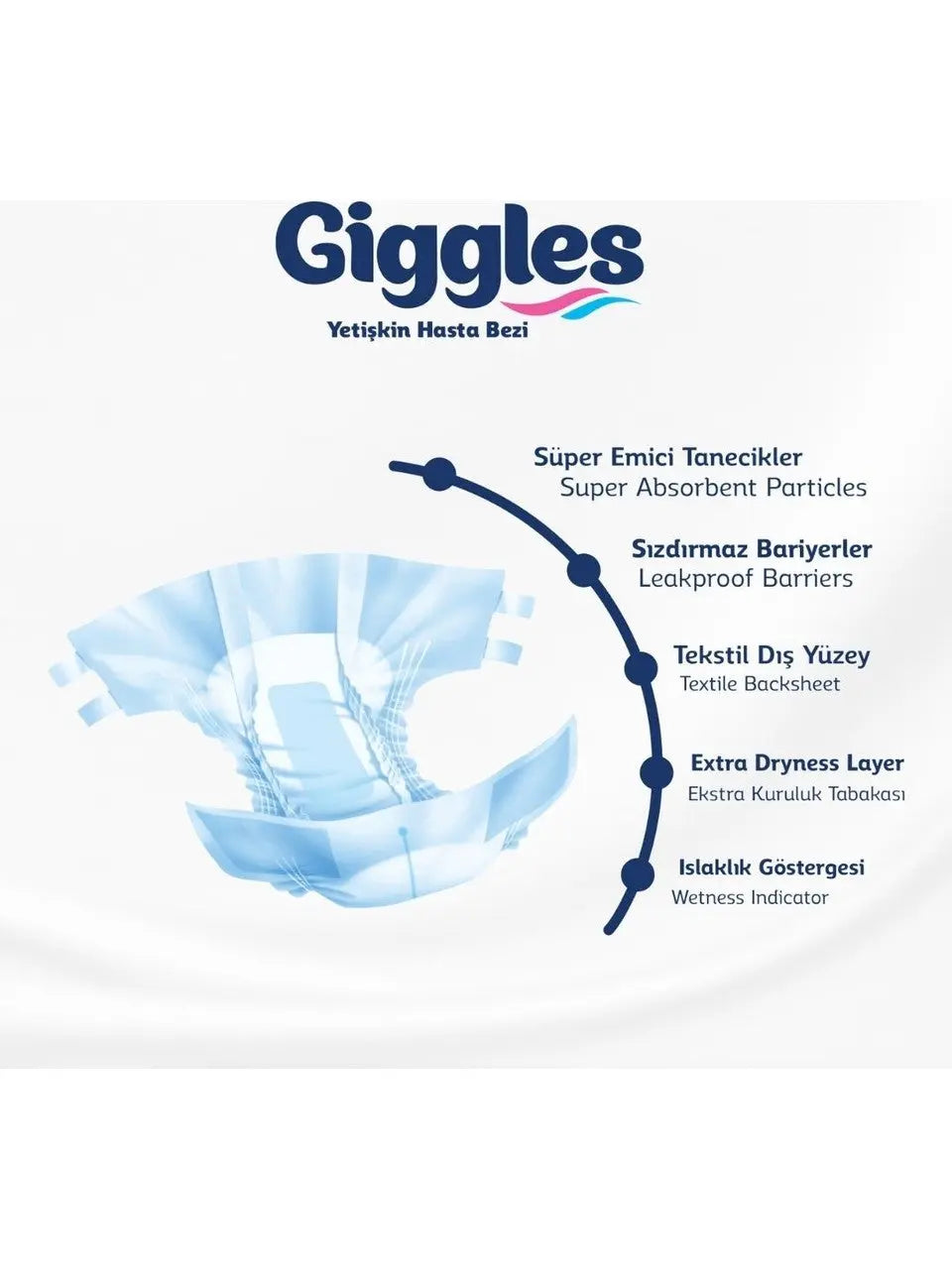 Giggles Yetişkin Bel Bantlı Hasta Bezi Medium 30 Adet Lento Medikal