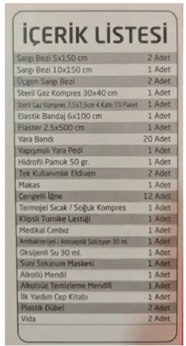 NULİFE İlk Yardım Çantası ULTRA Lento Medikal