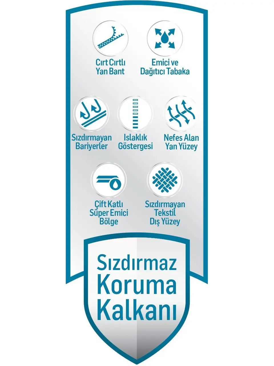 Önlem Yetişkin Hasta Bezi Medium 30 Adet Lento Medikal