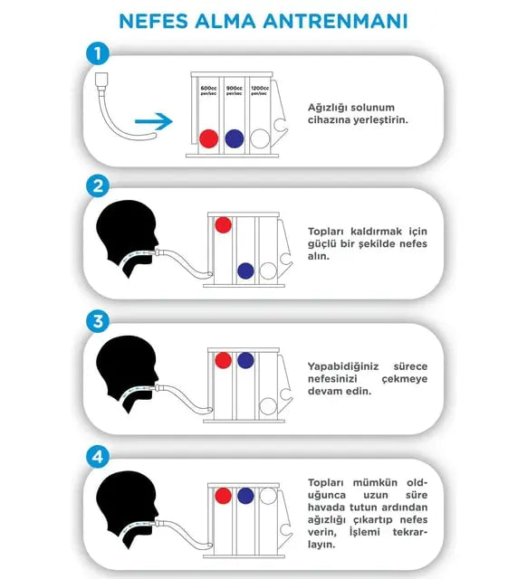 Triflo Solunum Egzersiz Cihazı Lento Medikal