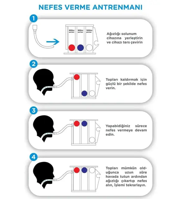 Triflo Solunum Egzersiz Cihazı Lento Medikal